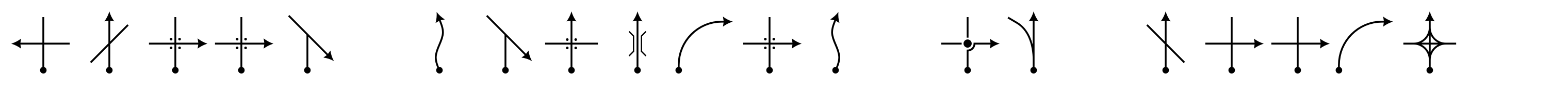 Rally Symbols 2D Arrow